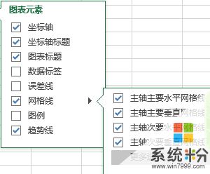 如何运用计算机作图处理数据 以Excel处理物理实验数据为例